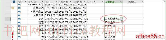 Project资源相关视图