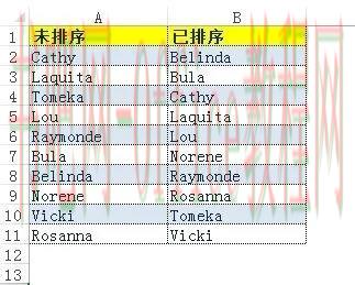 excel图表怎么使用公式排序