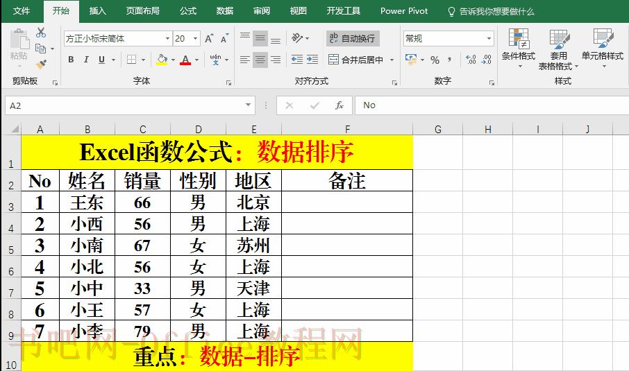 Excel中关于排序的那些事儿Rank和SUMPRODUCT函数.