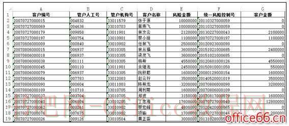 Excel和Access结合进行十万行数据查询操作实战案例