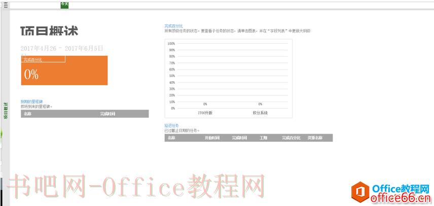 Microsoft Office Project 介绍