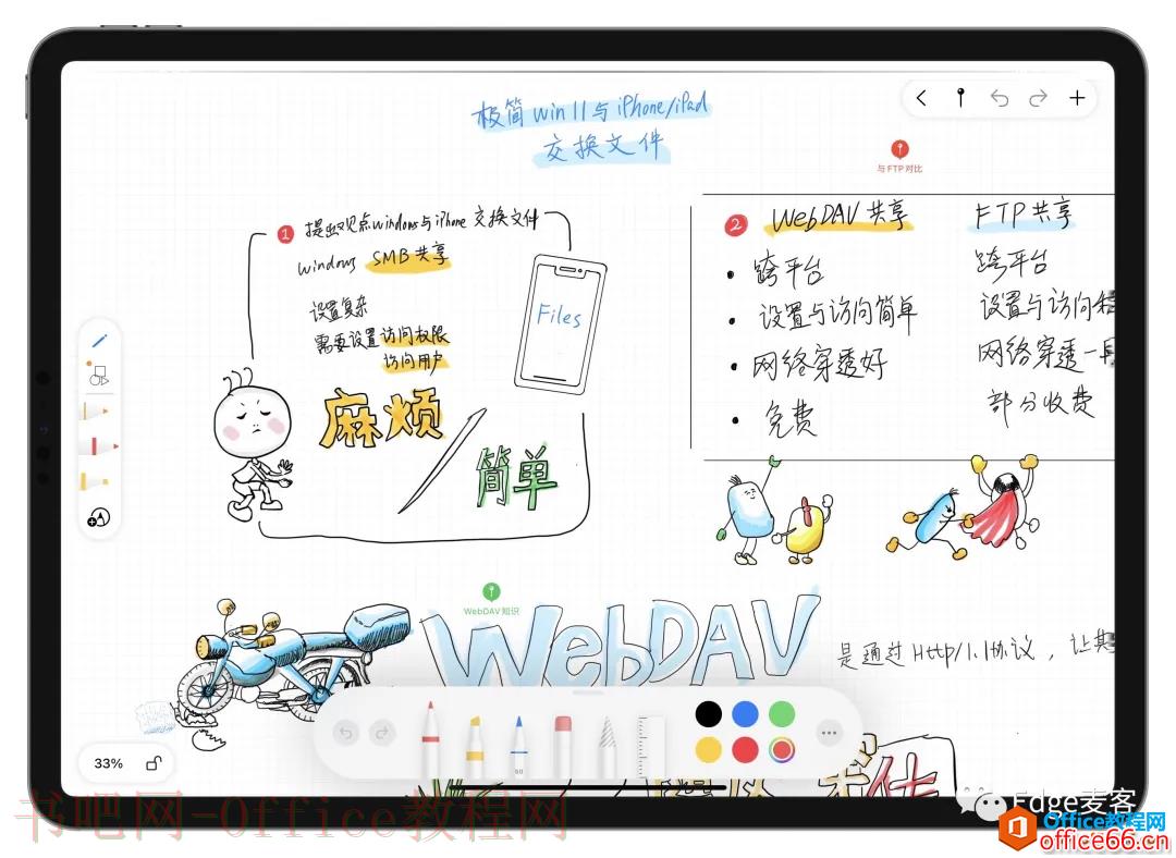 iPad上的草稿纸：“Prodrafts”、“无限稿纸”和“微软OneNote”