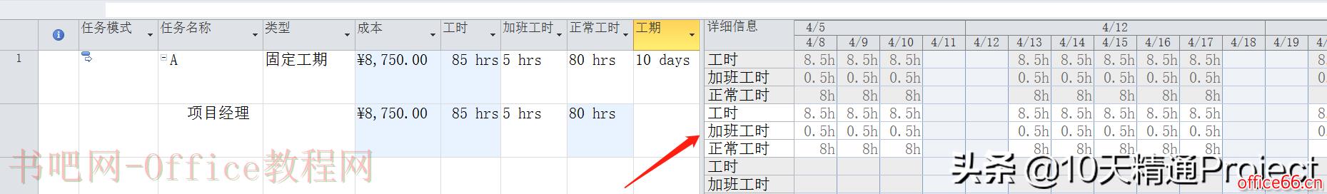 [Project教程] 在Project软件中如何处理加班工时