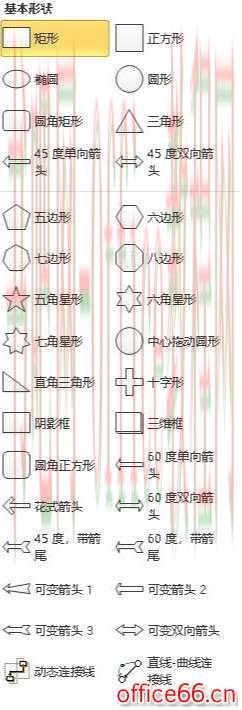 Visio 现场绘图模具资源库建设
