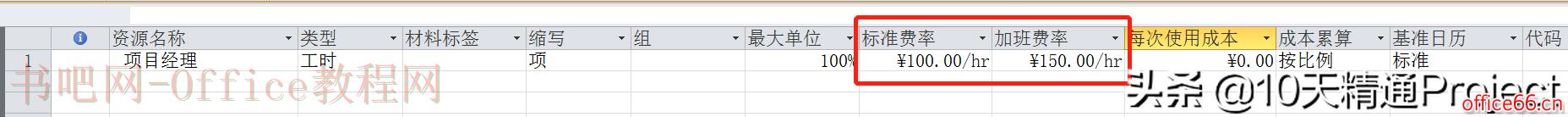 [Project教程] 在Project软件中如何处理加班工时