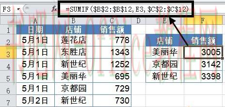一组常用Excel函数公式,速速收走