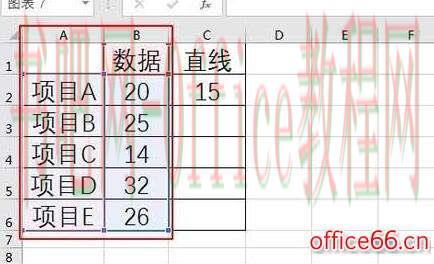 excel折线图做一条线教程