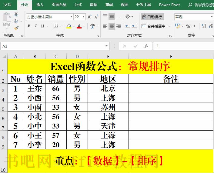 排名函数RANK和SUMPRODUCT