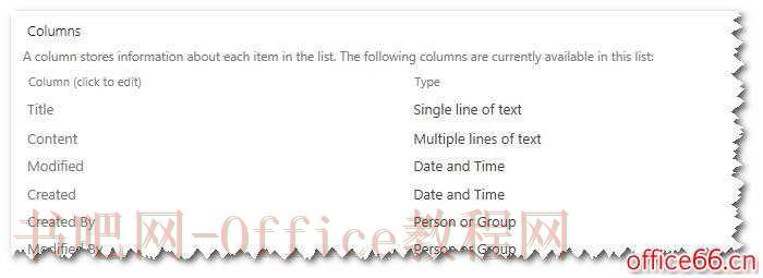SharePoint 如何向多行文本类型字段插入特殊类型链接