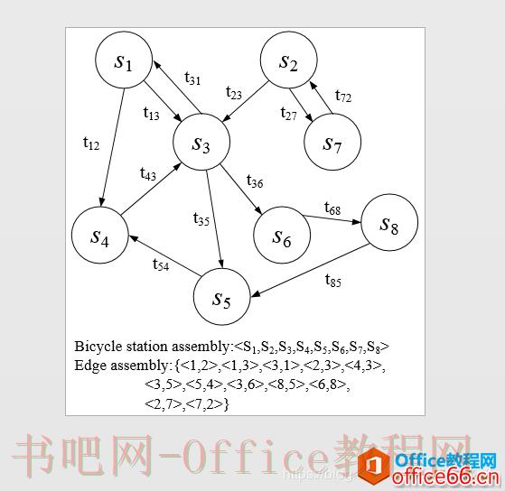 Visio图片转Eps格式 实现图片最大化显示