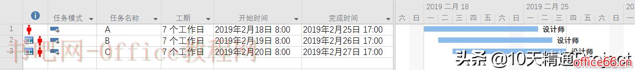 为什么更改Project计划的项目日历后进度计划没有相应调整？