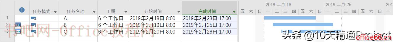 为什么更改Project计划的项目日历后进度计划没有相应调整？