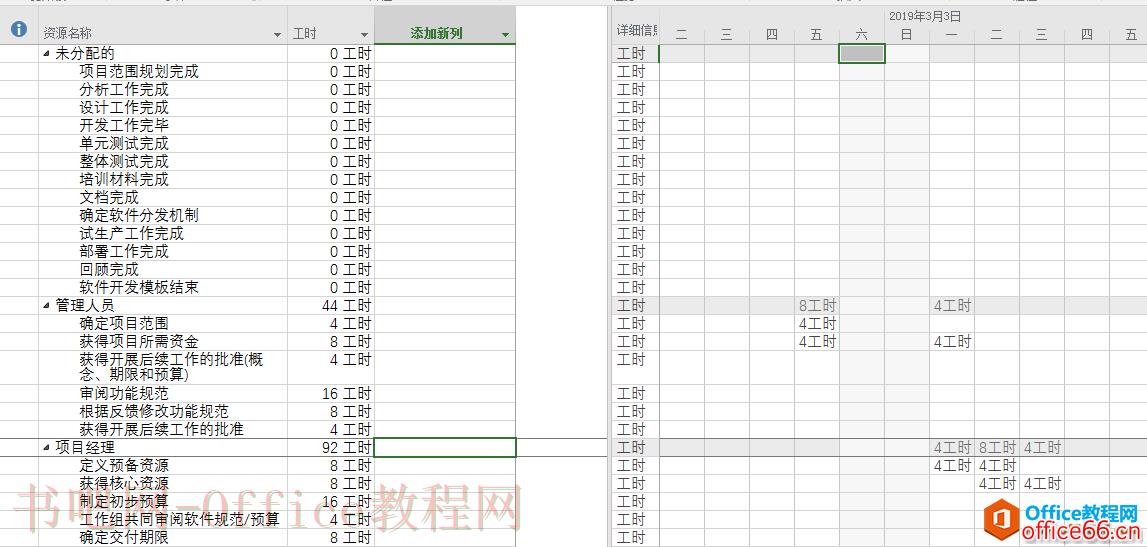 Project 2016中如何查看资源分配情况？
