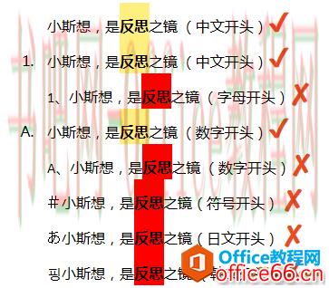 onenote到底有多强大？如何高效应用它？附思维导图 onenote 第17张