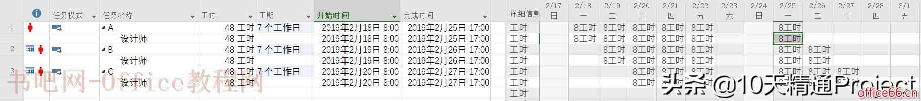 为什么更改Project计划的项目日历后进度计划没有相应调整？