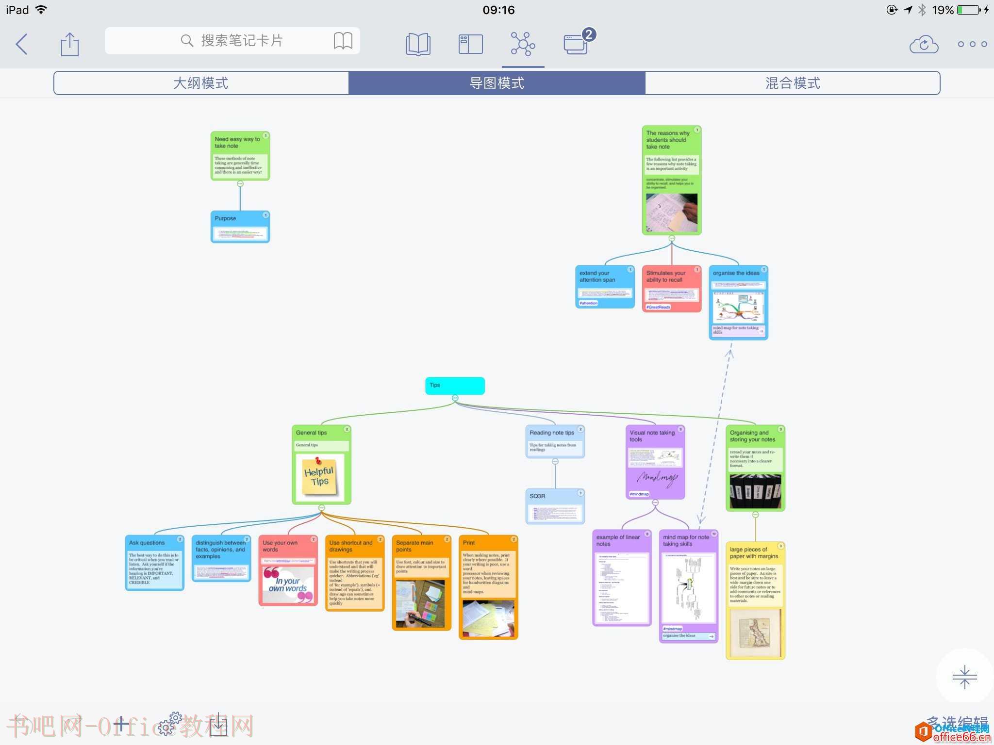 MarginNote，从入门到精通