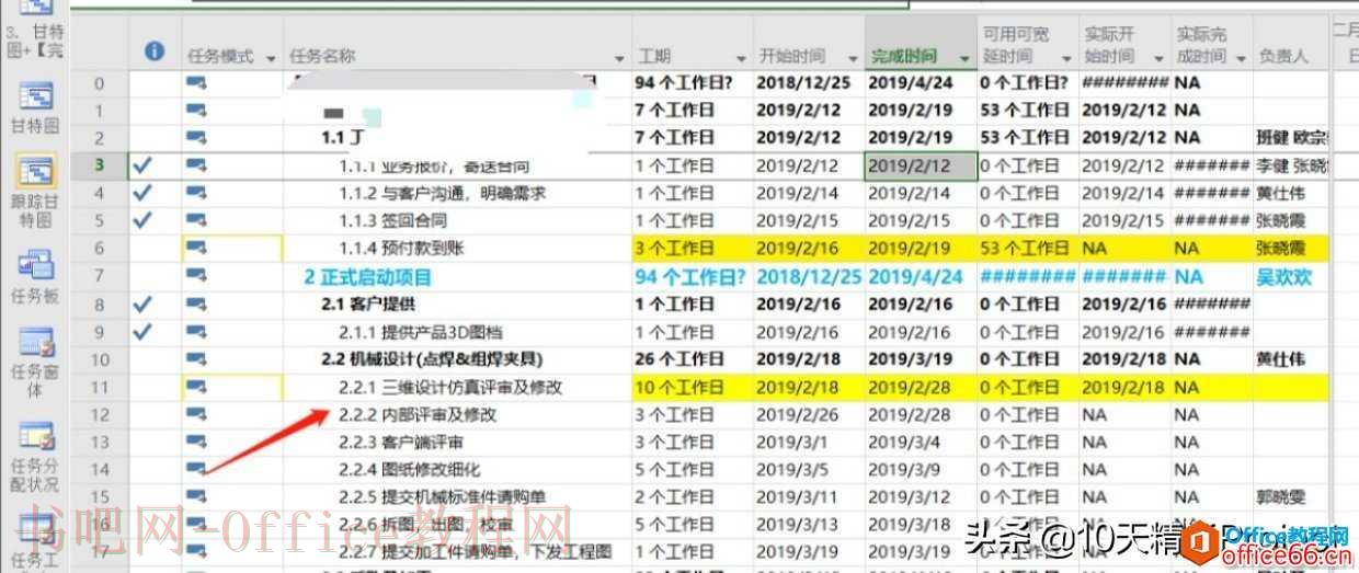 Project 任务名称自动缩进与取消缩进实现技巧