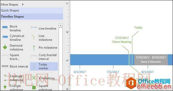 Visio 如何将标记和指示符添加到时间轴