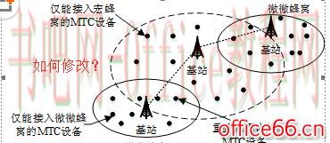 Visio 更改示意图的具体方法图解教程