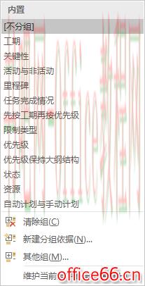 Project 2016 如何创建WBS并且进行相关设置