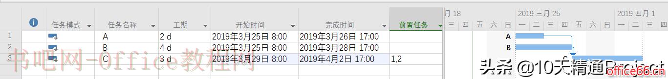 Project教程 Project软件中的任务停用功能