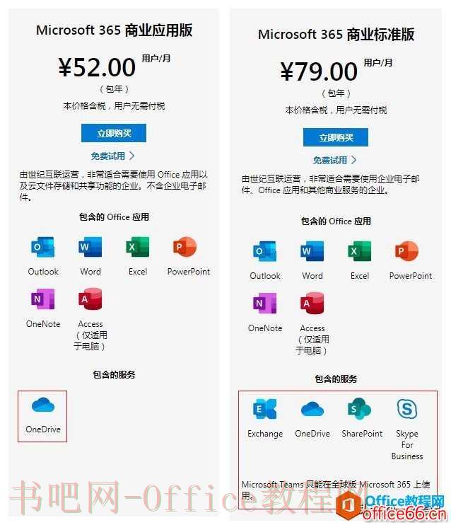 OneNote笔记同步速度过慢？这篇笔记也许可以帮助到你