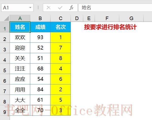 你会统计排名吗?