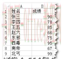 在对象中循环——For Each-Next结构的使用