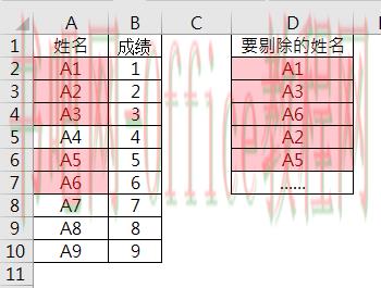 excel表格怎么剔除指定姓名
