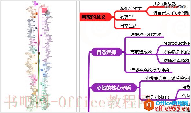 onenote到底有多强大？如何高效应用它？附思维导图 onenote 第15张