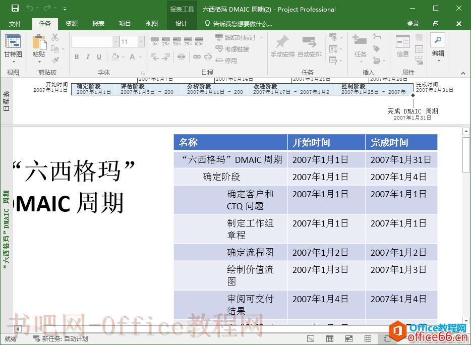 Project 2016中六西格玛DMAIC周期模板如何使用？