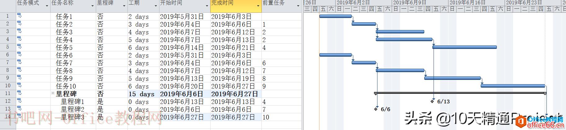 如何在Project中把多个里程碑任务的条形图显示在一行中