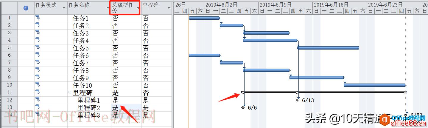 「教程」在Project软件中把多个里程碑任务的条形图显示在一行中