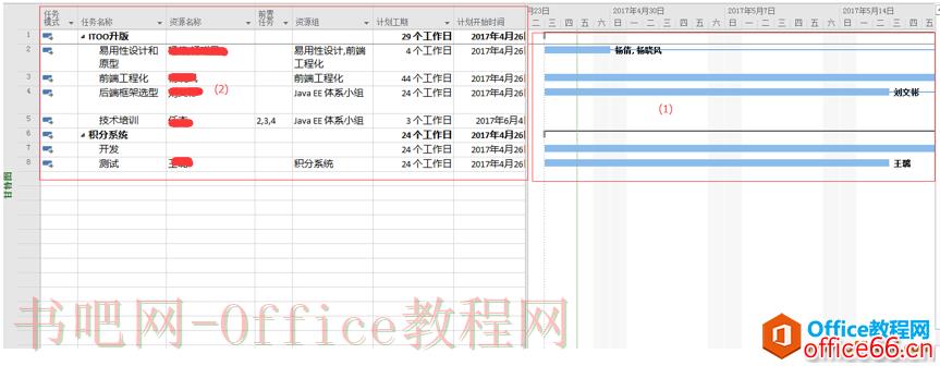 Microsoft Office Project 介绍