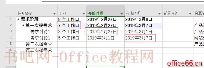 Project 2016中摘要任务的工期如何计算？