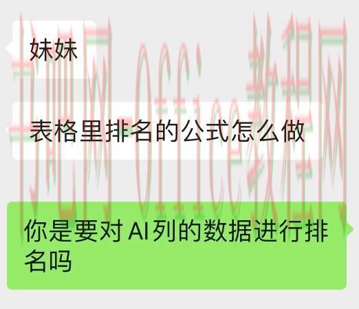 投诉越少排名越前,rank函数助你实现逆排名