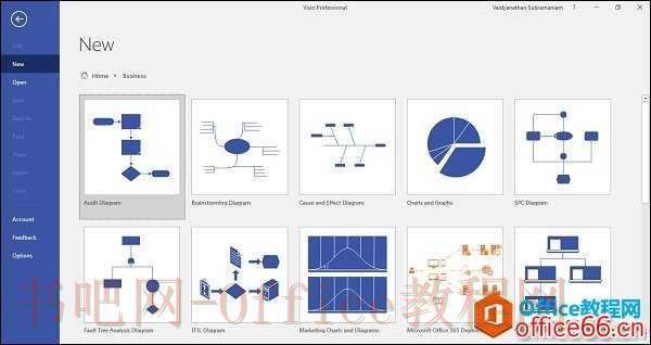Visio 组织结构图 制作教程