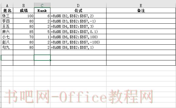 Excel 统计函数之Rank的6种经典用法