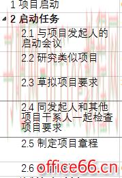 Project 2016 如何创建WBS并且进行相关设置