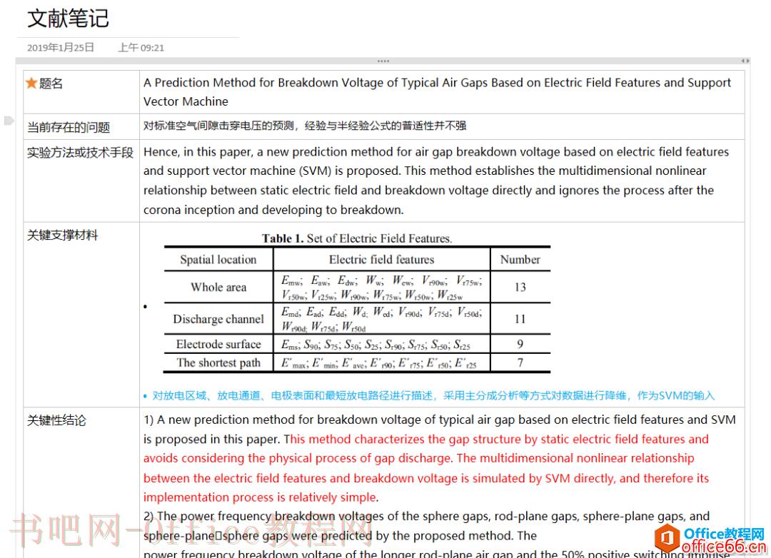 OneNote没有什么是模板搞不定的_OneNote文献笔记的基本内容2