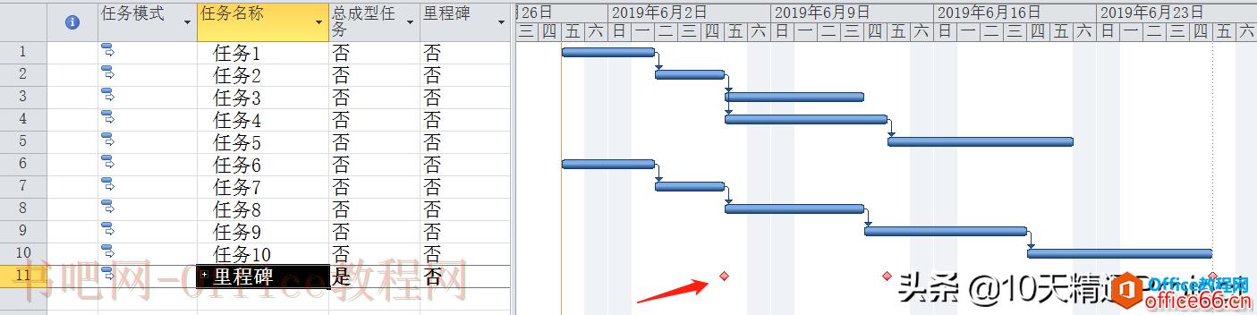 「教程」在Project软件中把多个里程碑任务的条形图显示在一行中