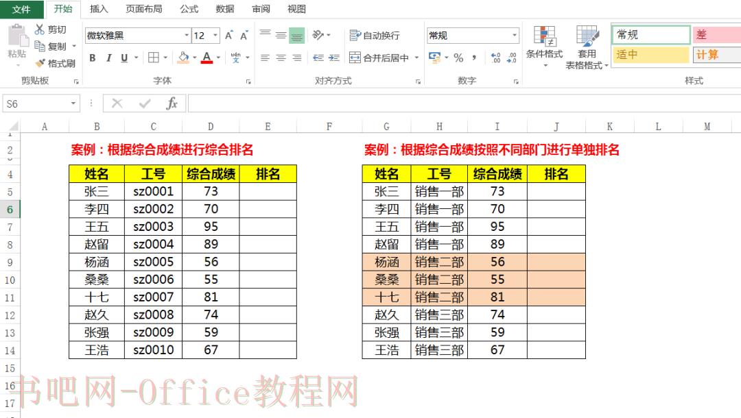 数据排名只会rank函数就out了,这三组Excel函数公式更高效