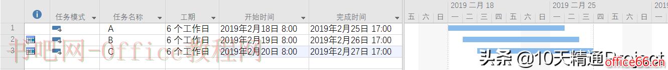 为什么更改Project计划的项目日历后进度计划没有相应调整？