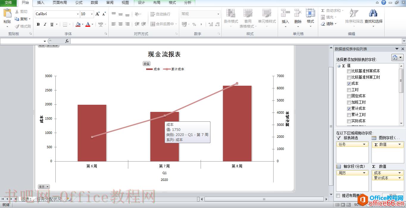 Project 项目情况汇总查看和导出实现教程