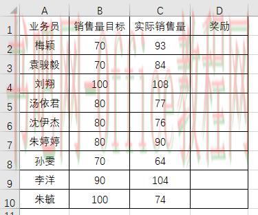 IF函数计算销售量