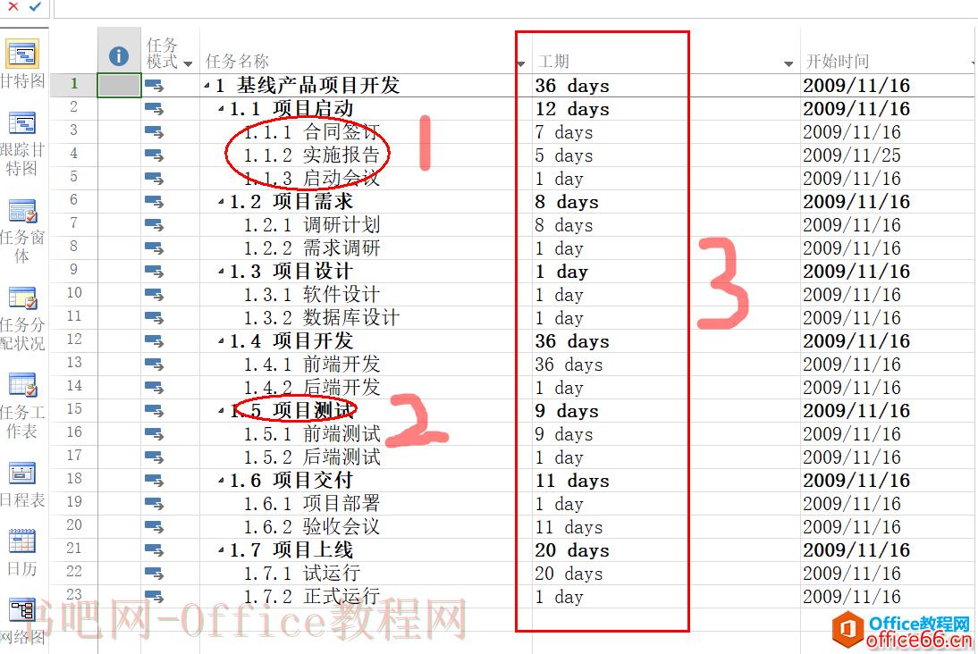 项目管理软件Project从入门到精通 | 工期估算与设置