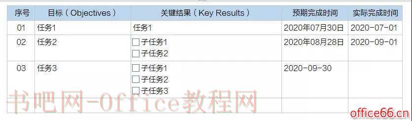 OneNote 高效利用 再说下中期规划