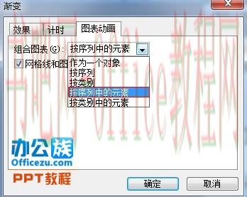 按序列中的元素