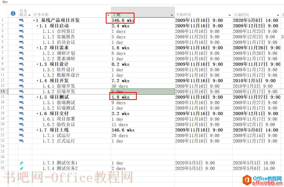 项目管理软件Project从入门到精通 | 一文读懂工期转换 |实用技巧