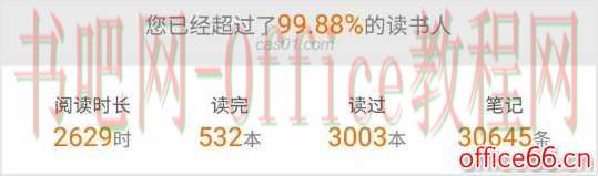 高效使用OneNote，10个实践技巧盘点 onenote 第4张